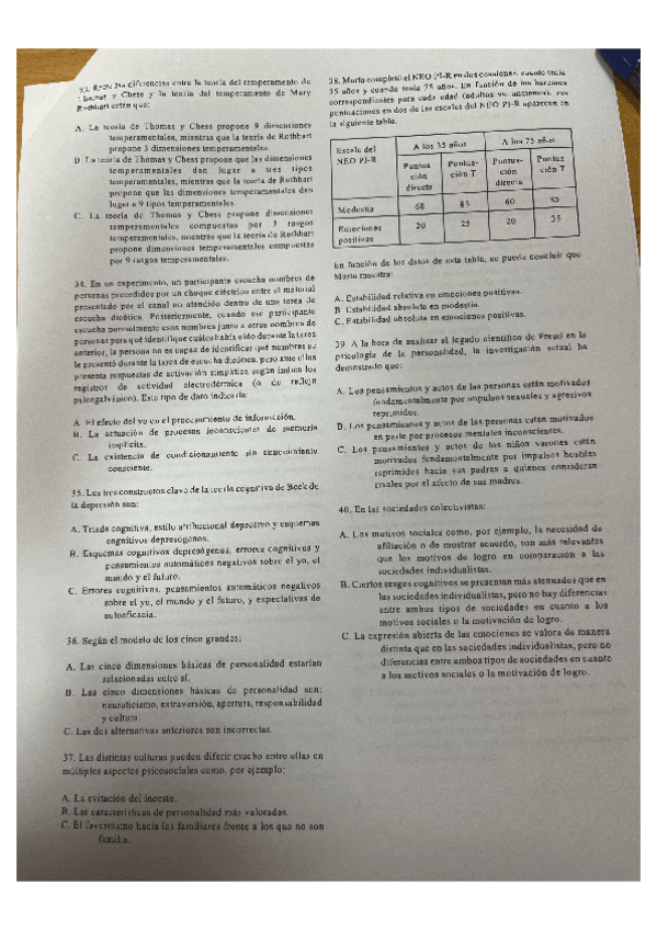 Miniatura del documento Examen-completo-psicologia-d-la-personalidad.pdf