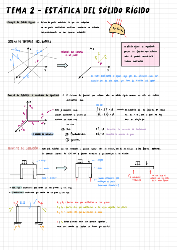 Miniatura del documento Tema-2-estatica-del-solido-rigido.pdf