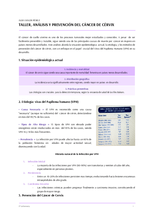 Miniatura del documento TALLER-1-CUIDADOS-MUJER.pdf