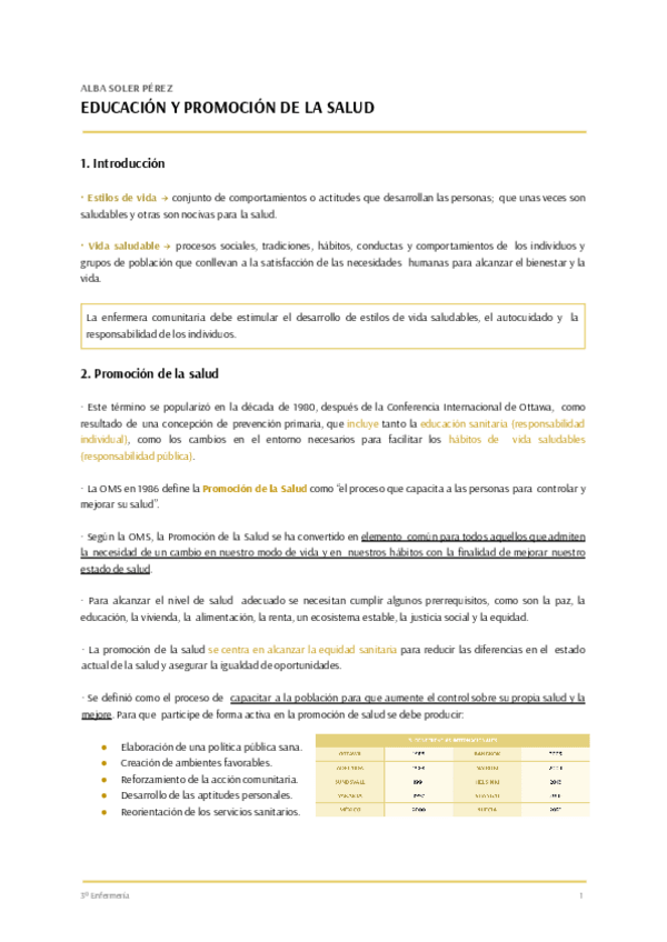 Miniatura del documento T.2-ATENCION-PRIMARIA.pdf