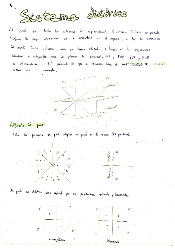 Miniatura del documento Sistema-diedrico-alfabeto-punto-y-recta.pdf