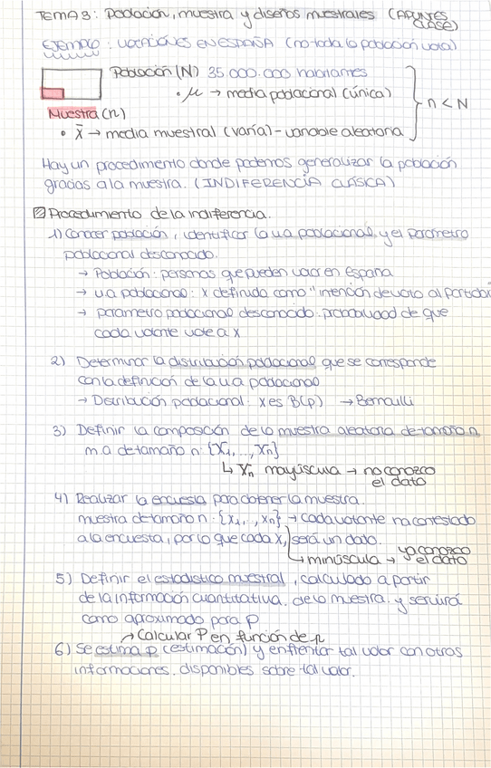 Miniatura del documento Tema-3-poblacion-muestra-y-disenos-muestrales.pdf