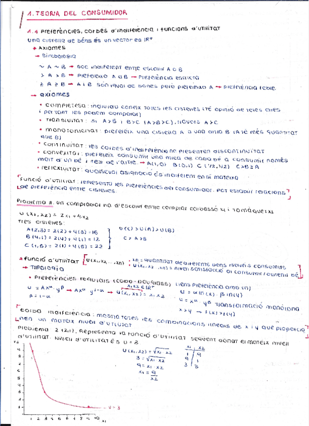 Miniatura del documento T1-TEORIA-DEL-CONSUMIDOR.pdf