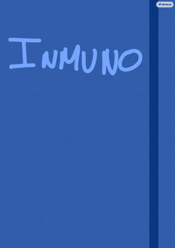 Miniatura del documento 1o-Parcial-Mapa-Mental.pdf