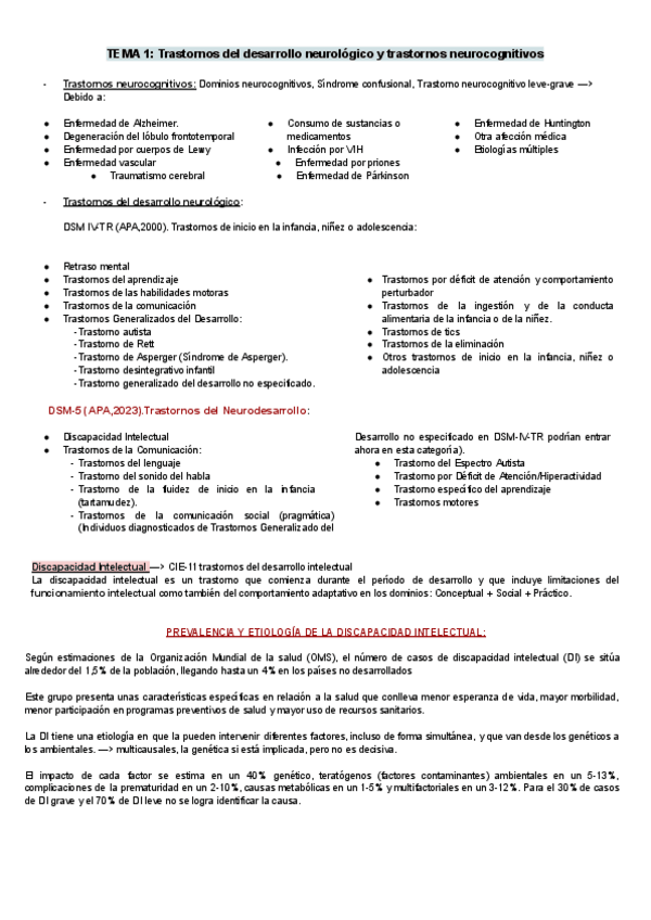 Miniatura del documento Tema-1-psicopatologia-II.pdf