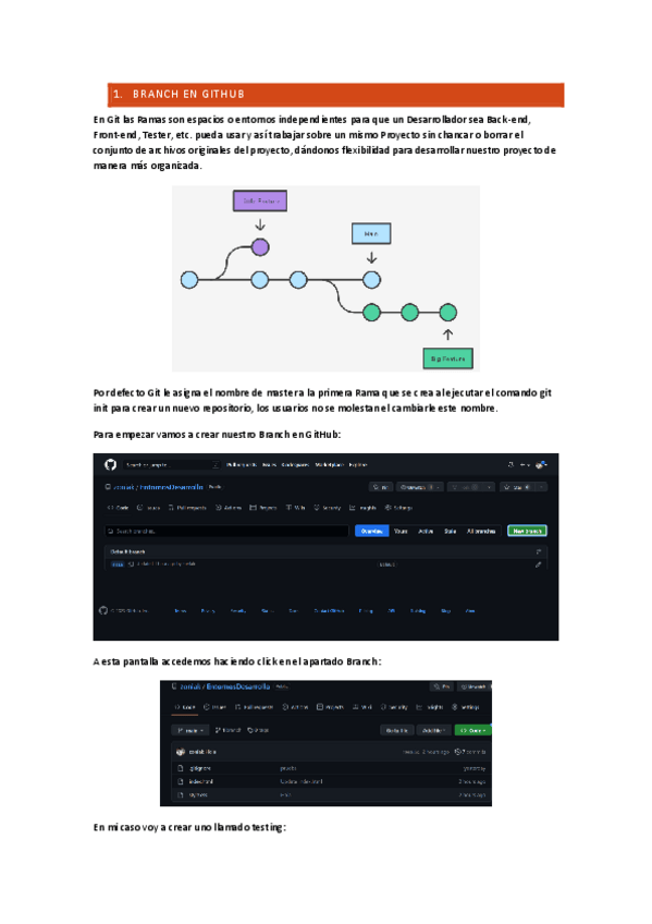 Miniatura del documento Branch-GitHub.pdf