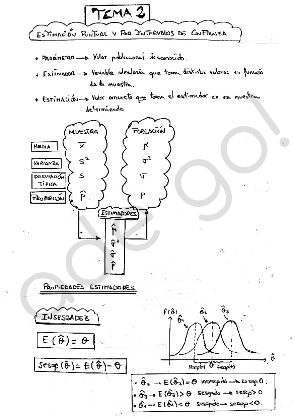 Miniatura del documento Resumen-teoria-tema-2.pdf