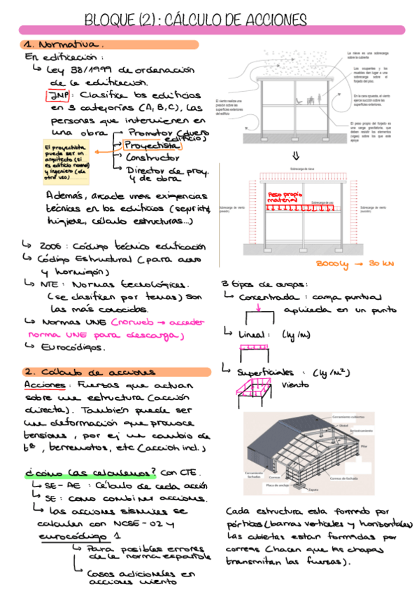 Miniatura del documento Acciones.pdf