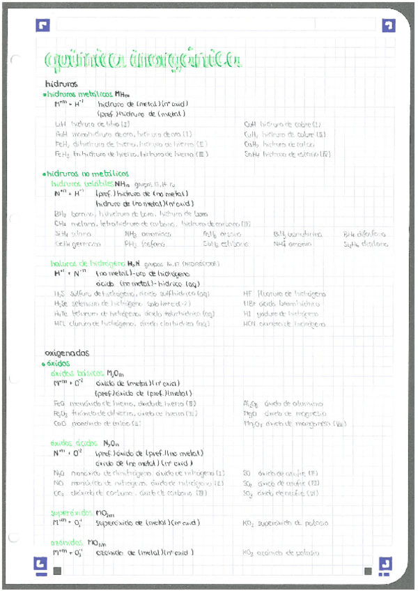 Miniatura del documento Quimica-inorganica.pdf