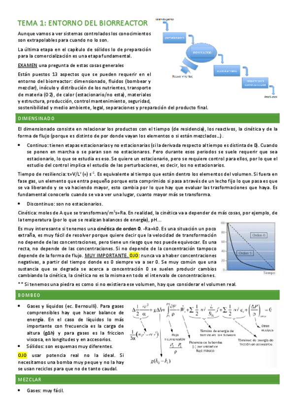 Miniatura del documento Apuntes-Biorreactores-T1.pdf