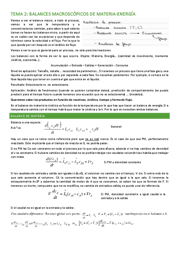 Miniatura del documento Apuntes-Biorreactores-T2.pdf