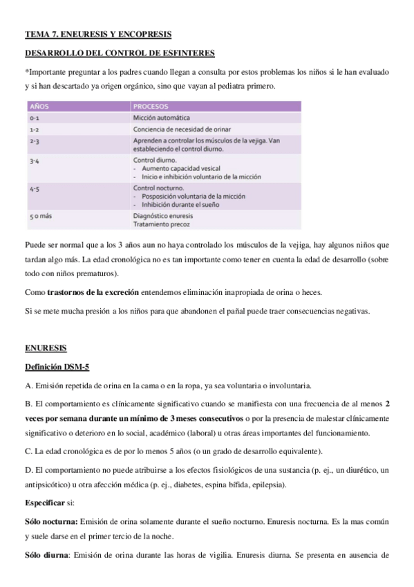 Miniatura del documento Tema-7.-Enuresis-y-encopresis.pdf