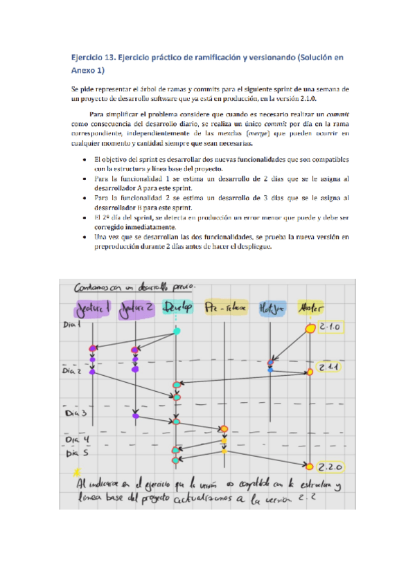 Miniatura del documento Ejercicio-TipoExamen.pdf