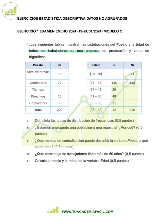 Miniatura del documento PIZARRA-EJERCICIOS-ESTADISTICA-DESCRIPTIVA-DATOS-AGRUPADOS-Examenes-UNIRTAF.pdf