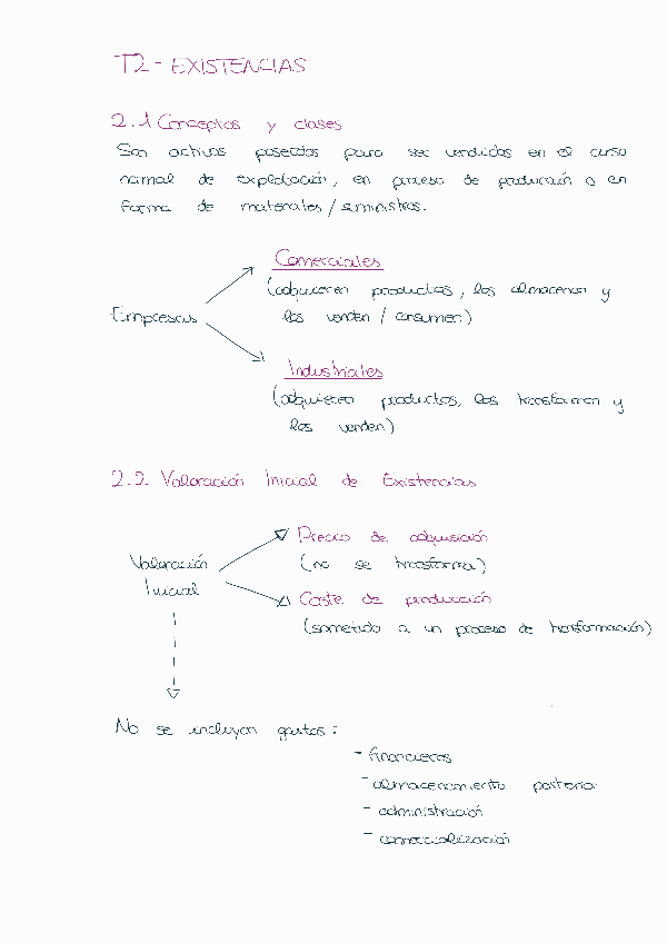 Miniatura del documento Tema-2-Contabilidad-financiera.pdf