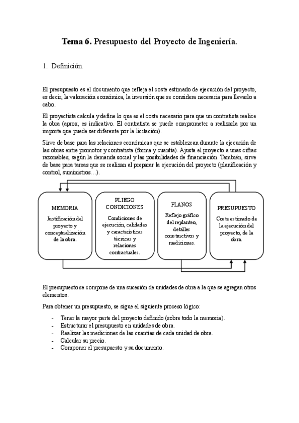 Miniatura del documento Tema-6Proyectos.pdf