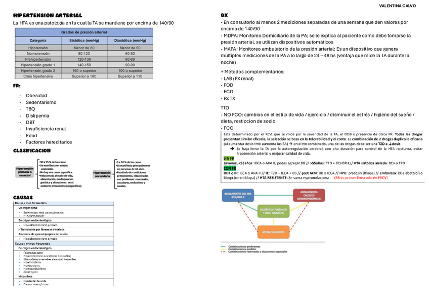 Miniatura del documento HIPERTENSION-ARTERIAL.pdf