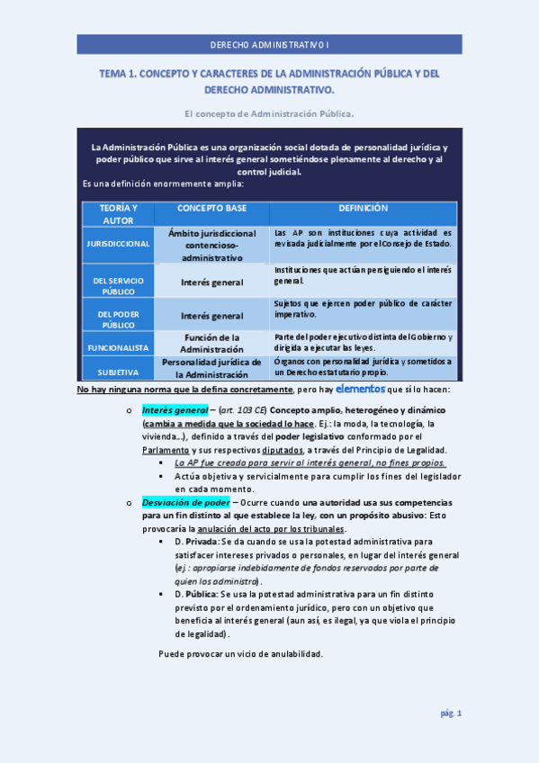 Miniatura del documento TEMA-1-ADMINISTRATIVO-I.pdf