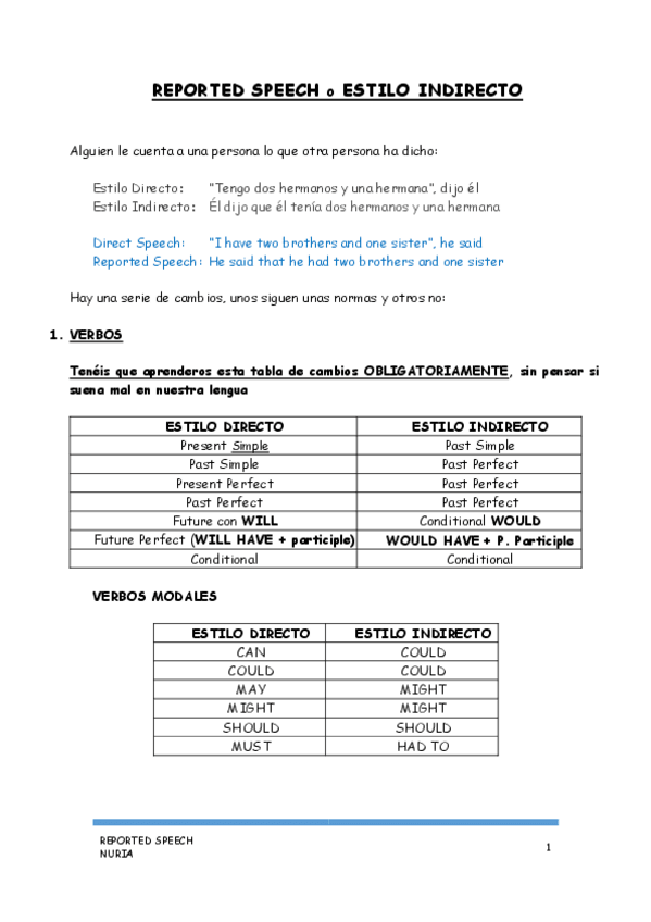 Miniatura del documento REPORTED-SPEECH-2.pdf