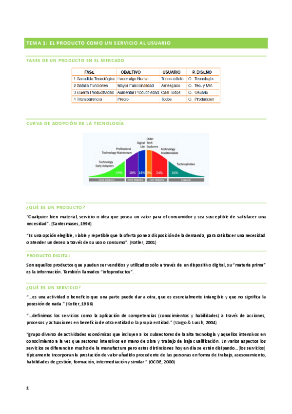 Miniatura del documento Apuntes-Taller-Diseno-V.pdf