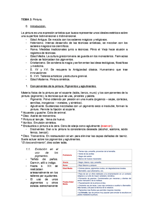 Miniatura del documento TEMA-3PINTURA.pdf