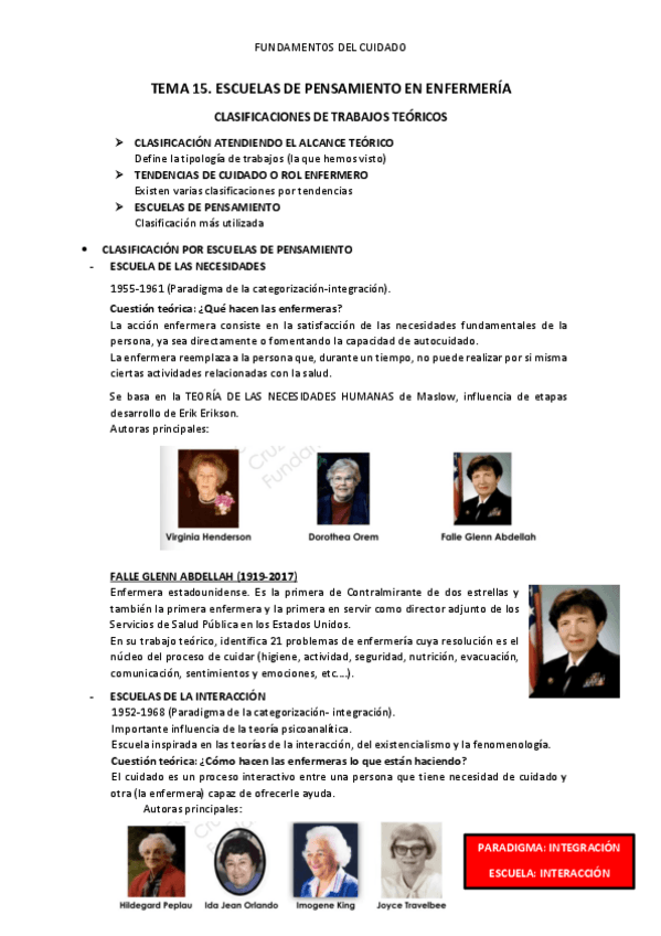 Miniatura del documento TEMA-15.-FUNDAMENTOS.-ESCUELAS-DE-PENSAMIENTO-EN-ENFERMERIA..pdf