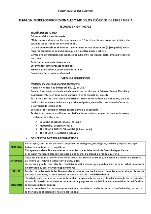 Miniatura del documento TEMA-16.-FUNDAMENTOS.-MODELOS-PROFESIONALES-Y-MODELOS-TEORICOS-DE-ENFERMERIA..pdf