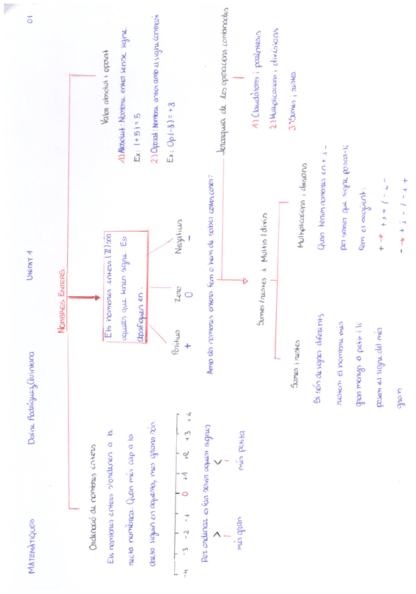 Miniatura del documento Imagen.jpg