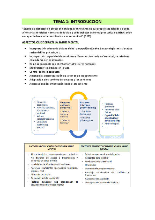 Miniatura del documento todo-salud-mental.pdf