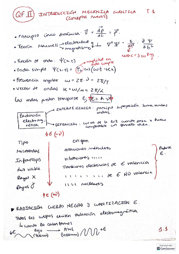 Miniatura del documento Nuevos-aspectos-QFII-Tema-1.pdf