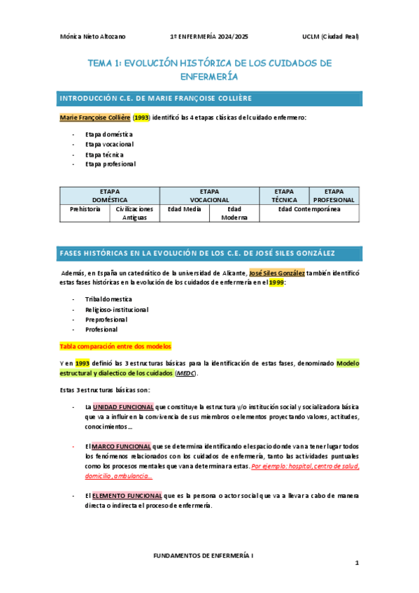 Miniatura del documento TEMA-1.-EVOLUCION-HISTORICA-DE-LOS-CUIDADOS-DE-ENFERMERIA.pdf