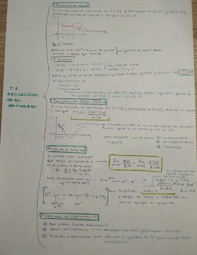 Miniatura del documento T.3-APLICACIONES-DE-LAS-DERIVADAS..pdf