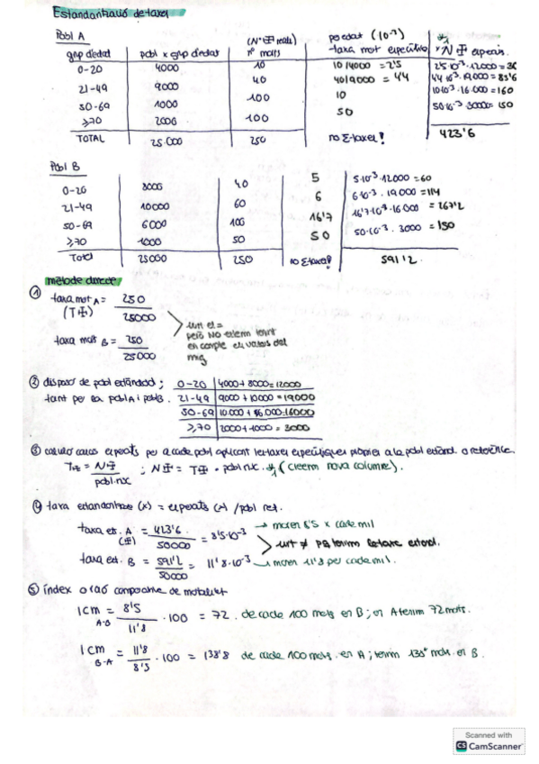 Miniatura del documento Seminari-estandaritzacio-de-taxes.pdf