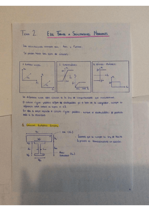 Miniatura del documento T2.pdf