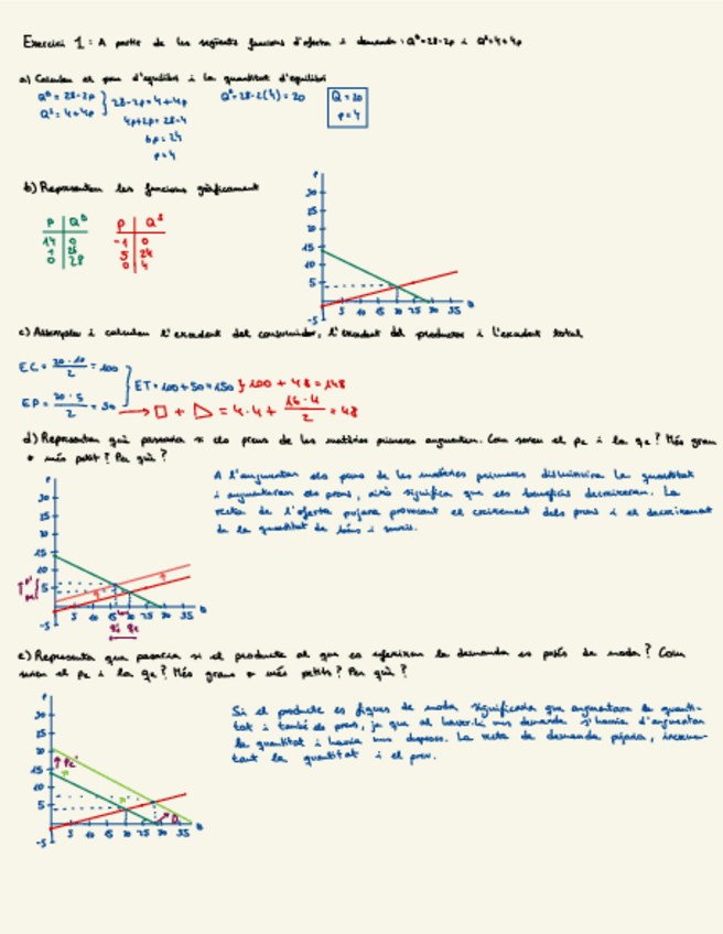 Miniatura del documento Tasca-123-Economia-Curs-2023-24.pdf