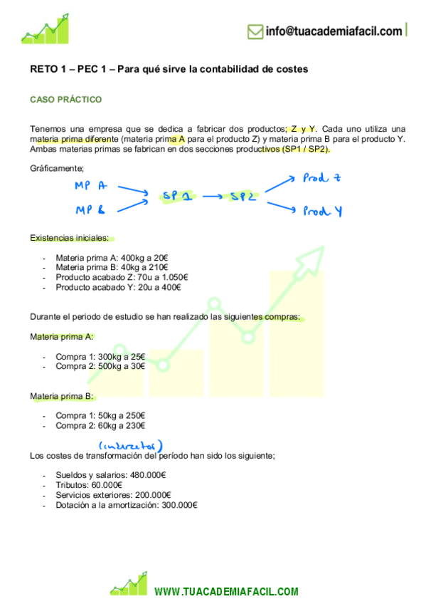 Miniatura del documento EJEMPLO-PEC-1-CASO-PRACTICOpizarra.pdf