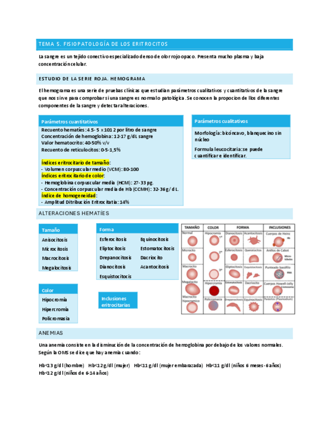 Miniatura del documento Tema-5-fisiopatologia.pdf