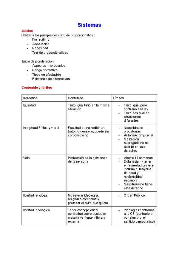 Miniatura del documento Apuntes-examen-final..pdf