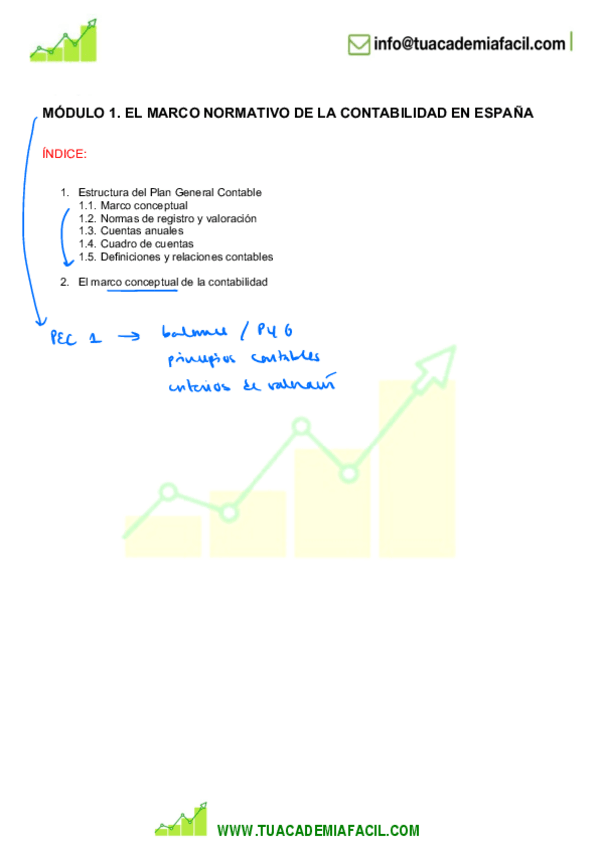 Miniatura del documento Modulo-1.-EL-MARCO-NORMATIVO-DE-LA-CONTABILIDAD-EN-ESPANA.PIZARRA.pdf