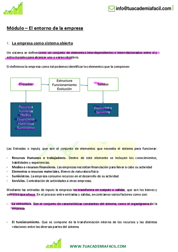 Miniatura del documento PIZARRA-Modulo-1-El-Entorno-de-la-empresa.pdf