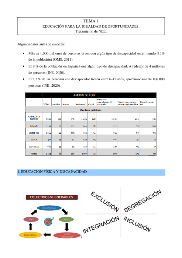 Miniatura del documento TEMA-1-1.pdf
