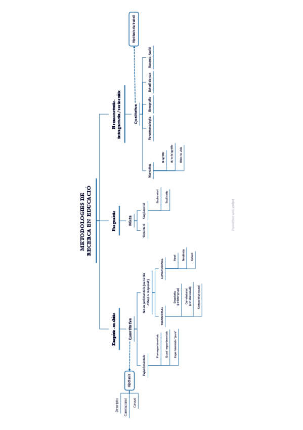 Miniatura del documento ESQUEMA-BLOC-A-investigar.pdf