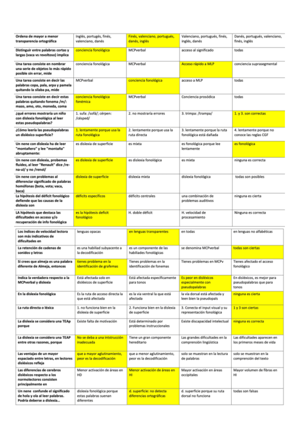 Miniatura del documento tema-4-imp.pdf