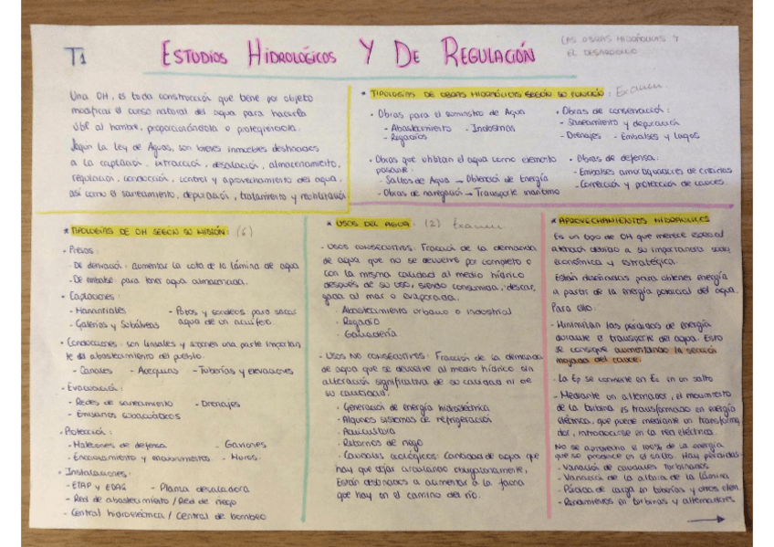 Miniatura del documento Teoria Obra Civil.pdf