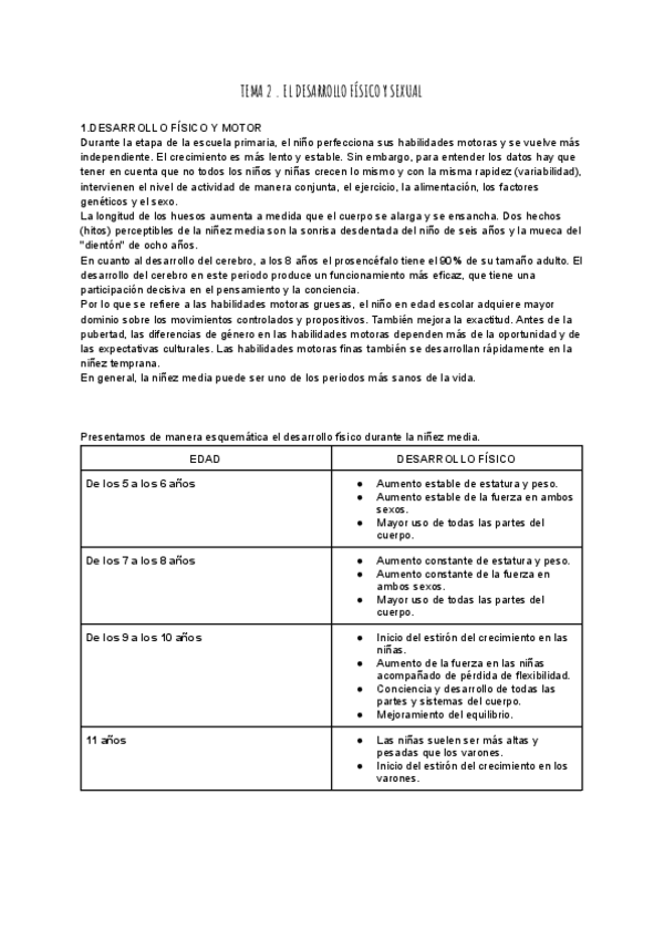Miniatura del documento Apuntes-resumidos-tema-2-PSICOLOGIA-DEL-DESAROLLO.pdf