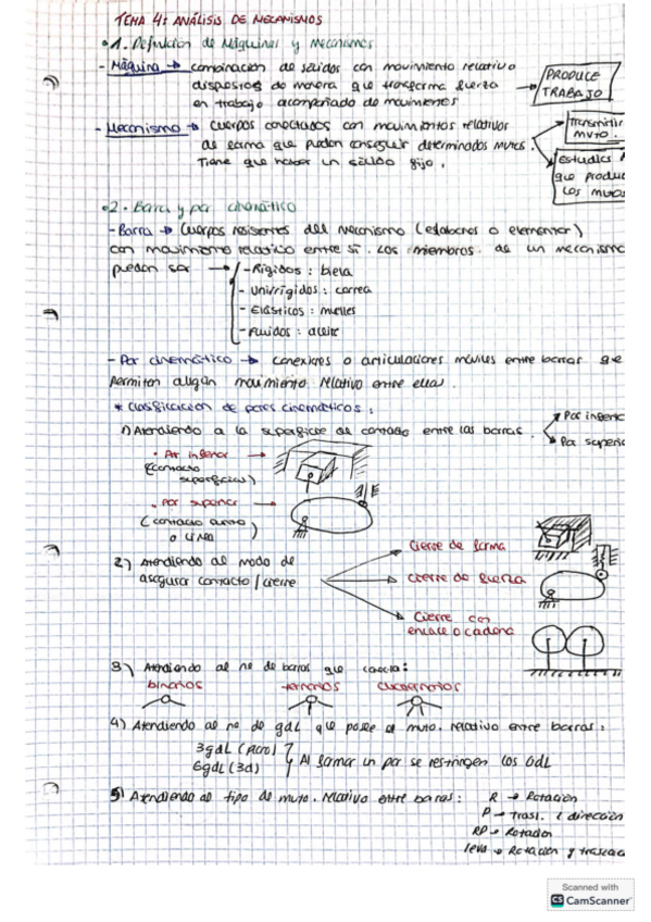 Miniatura del documento TEMA-4-TMM.pdf