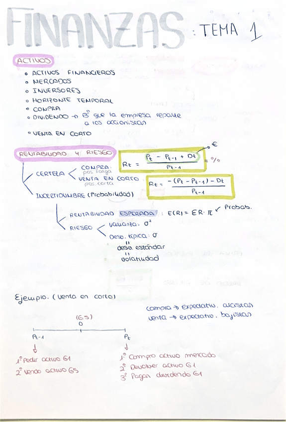 Miniatura del documento TEMA-1.-FINANZAS.pdf