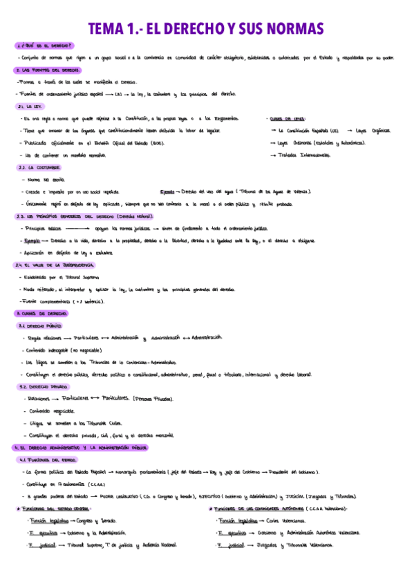Miniatura del documento Tema-1.-El-derecho-y-sus-normas..pdf