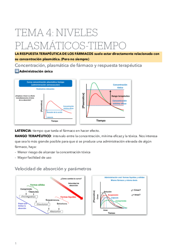 Miniatura del documento Tema-4-Niveles-plasmaticos.pdf
