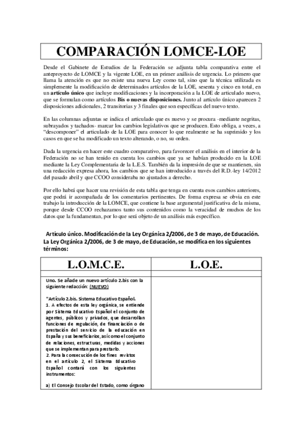 Miniatura del documento ComparacionLOE-LOMCE.pdf